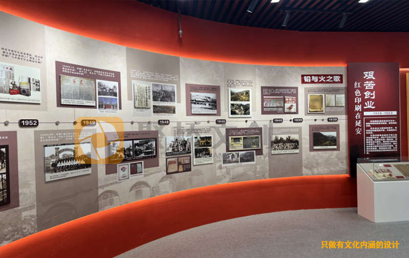 黨建展館建設(shè)需要實(shí)現(xiàn)哪些功能性？